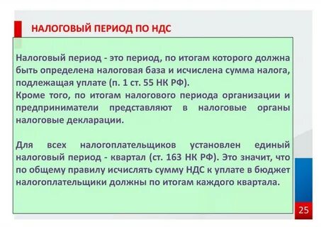 Отчетный период по ндс
