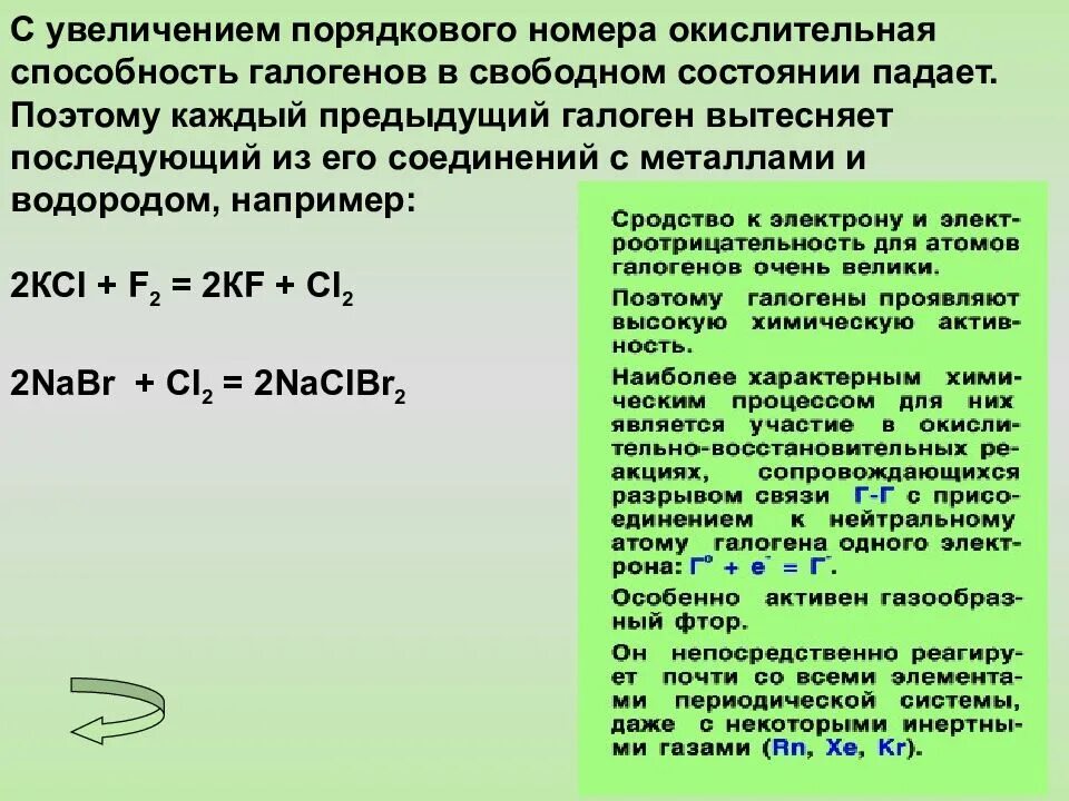 Окислительные способности галогенов