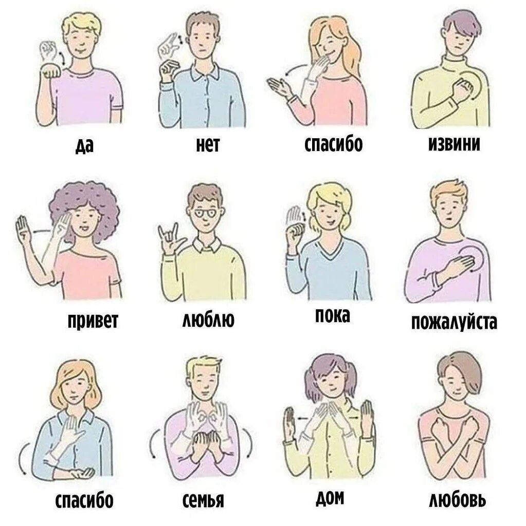 Язык жестов. Как показать хочу жестом. Язык жестов слова. Жестовый язык. Американский язык жестов.