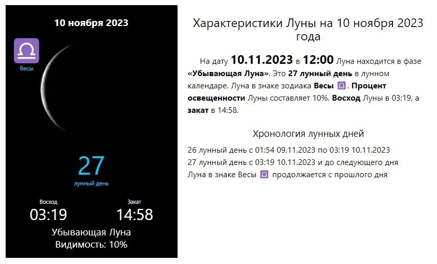 Когда будет убывающая луна марте 2024 года. Луна в июле 2022. Луна 23 октября 2022. Луна 6 августа 2021. Фазы Луны в июле 2022.