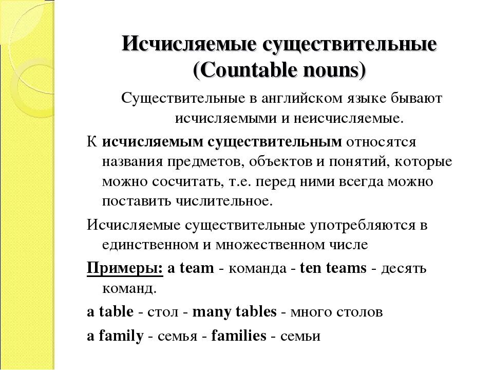 Правило исчисляемые и неисчисляемые существительные в английском. Исчисляемые и неисчисляемые в английском языке правило. Исчисляемые и неисчисляемые существительные. Исчисляемые и неисчисляемые существительные в английском языке. Исчисляемые и неисчисляемые существительные в анг.
