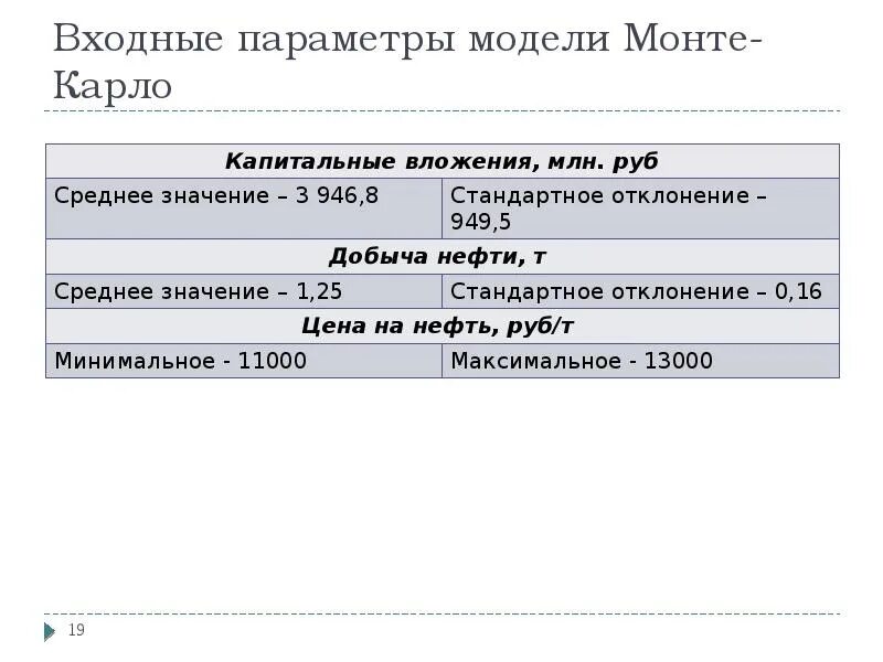 Переменные в моделях. Структурная модель технологической системы механообработки. Входные и выходные параметры функции. Входные параметры системы. Входные и выходные параметры функции.