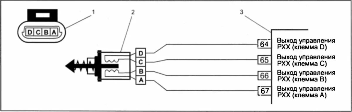 Откуда возникают большие обороты двигателя на холостом ходу
