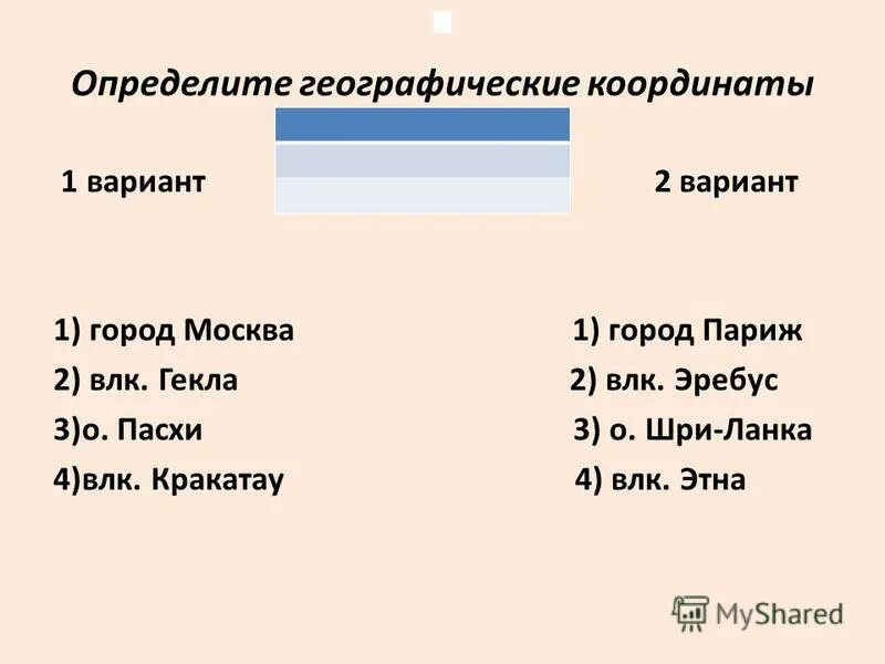 Крупнейшие вулканы планеты таблица. Сообщение о вулкане кракатау. Кракатау антагонист. Географические координаты вулкана ключевая сопка. Действующие вулканы таблица.