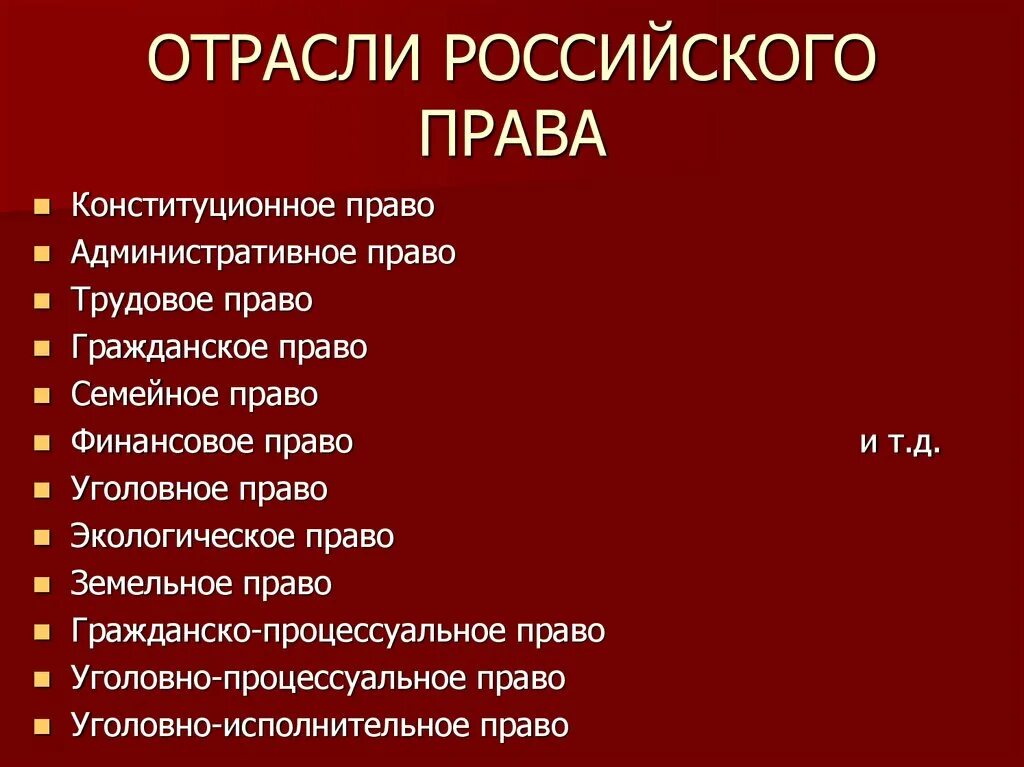 П отрасли право