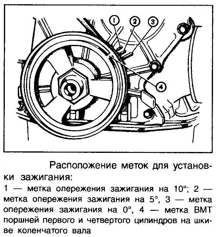 Схема установки зажигания на ВАЗ 2106 карбюратор. Выставления зажигания ВАЗ 2106 по меткам. Схема выставления зажигания ВАЗ 2107. Выставление зажигания ВАЗ 21213 карбюратор.