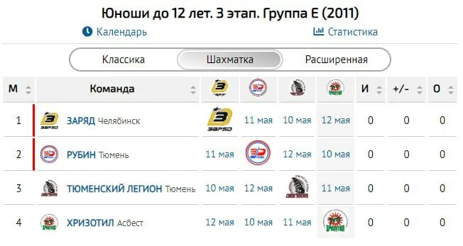 Урал западная сибирь хоккей 2011. Урал западная сибирь хоккей 2011. Урал западная сибирь хоккей 2011. Урал западная сибирь хоккей 2011. Урал западная сибирь хоккей 2011.