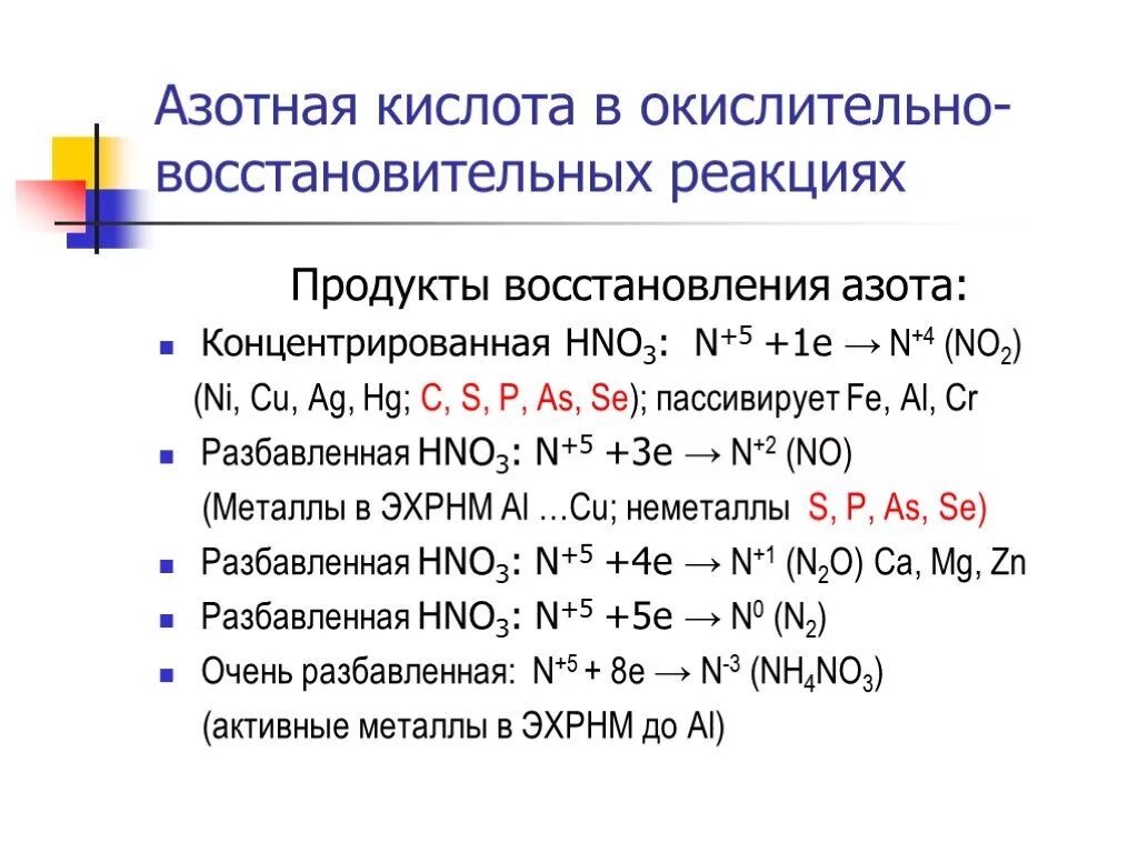 Окислительные реакции в химии. Окислительно восстановления реакция кислота. 11 Кл химия окислительно-восстановительные реакции. ОВР С соединениями азота. Химия кислотно восстановительные реакции.