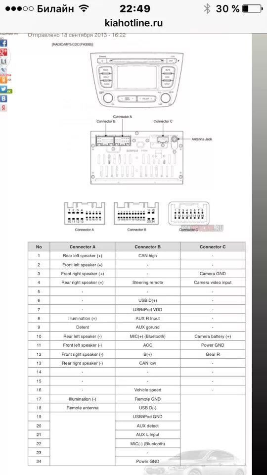 Распиновка штатной магнитолы киа. Магнитола Kia Soul 2. Разъём магнитолы Kia Sportage 3. Штатная магнитола Киа Спортейдж 2 распиновка магнитолы. Распиновка разъема магнитолы Киа Соренто 2.
