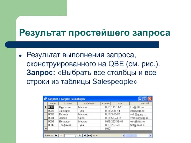 Запрос результат. Язык QBE простые запросы. Запрос выбрать. Запросы в режимах QBE И SQL.
