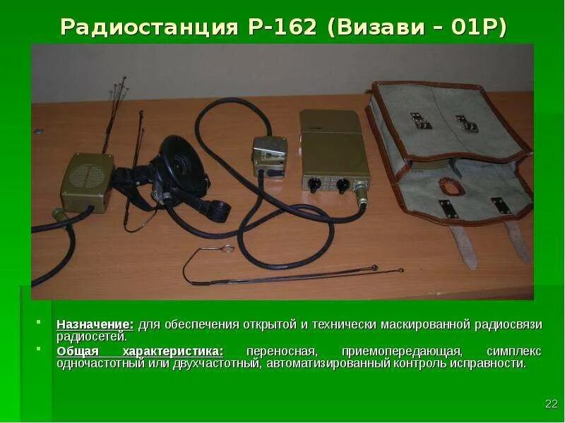 Р-162-01 радиостанция. Радиостанция р 162 Визави. Радиостанции армейские р 162. ТТХ радиостанции р 162 01.