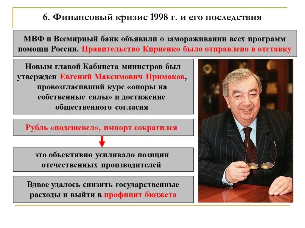 Примаков программа. Правительство кириенко 1992-1998. политика примакова 1998. финансовый кризис 1998 г.. финансовый кризис 1998 и его последствия.
