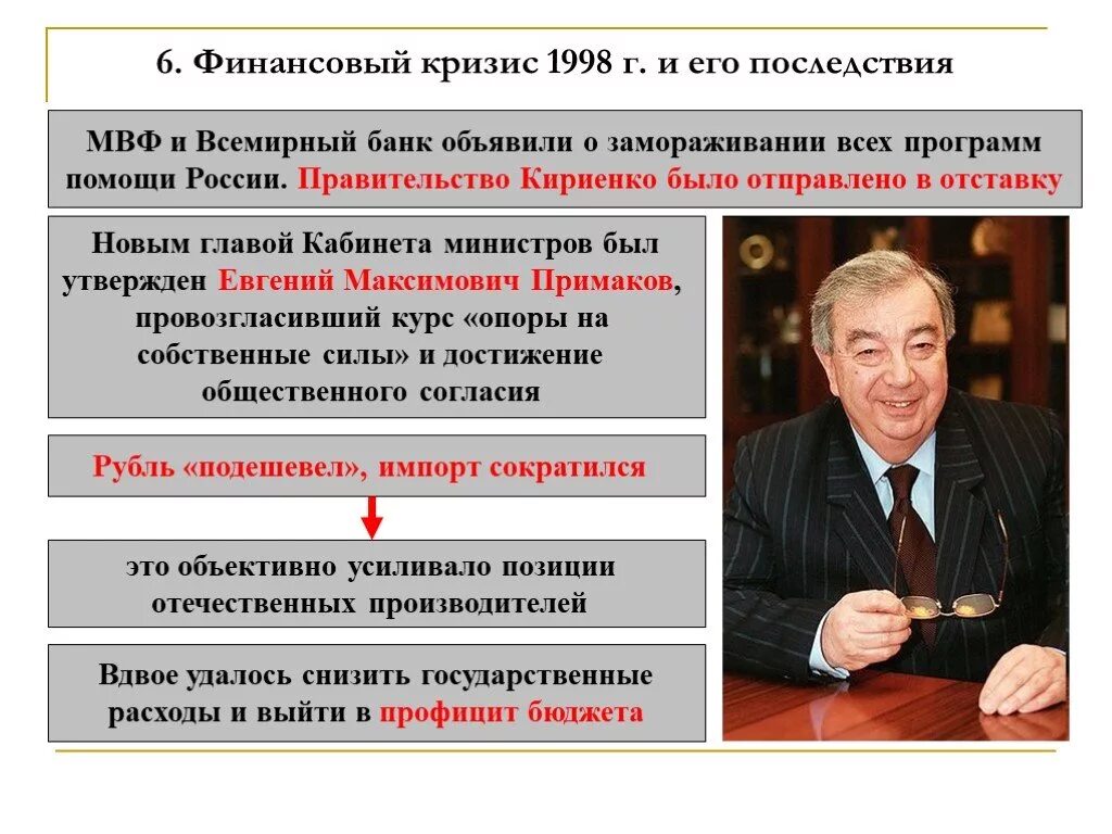 Каковы последствия для российской экономики. Экономический дефолт 1998. Политика Примакова 1998. Дефолт 1998 Ельцин. Последствия кризиса 1998 года в России.