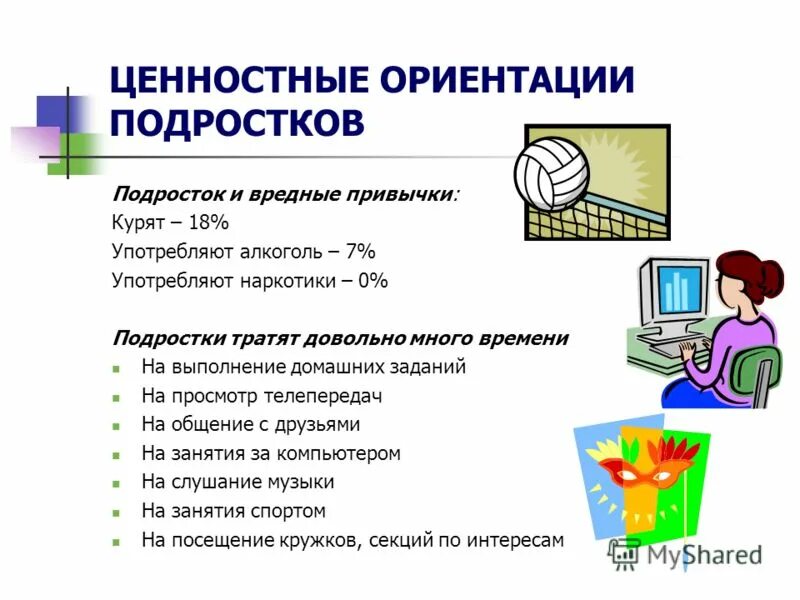 Ценностные ориентиры подростков. Ценностные ориентации современных подростков. Методика начального школы презентация