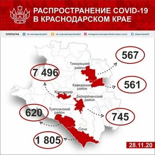 Коронавирусы краснодарском крае сколько