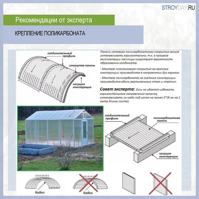 Какой стороной прикручивать поликарбонат. Крепление для поликарбоната к теплице. Как крепится поликарбонат к металлу. Схема крепления поликарбоната на теплицу. Размер листа поликарбоната для теплиц.