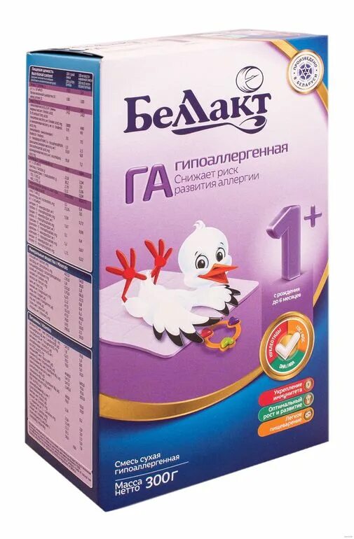 Купить беллакт гипоаллергенный 1. Смесь Беллакт гипоаллергенная 1. Беллакт премиум гипоаллергенный. Белорусская смесь для новорожденных Беллакт. Беллакт гипоаллергенный для новорожденных.