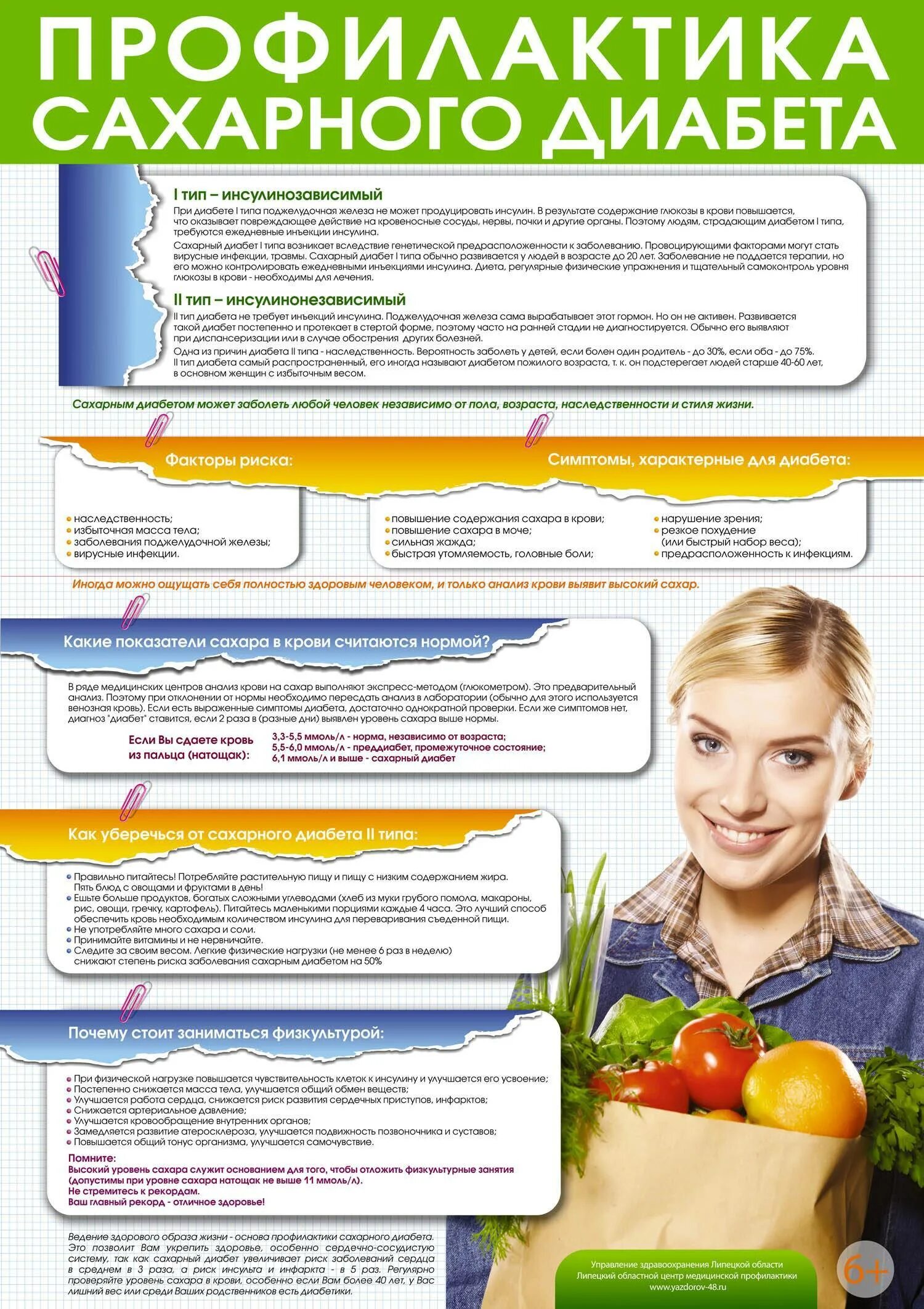 Профилактика сахарного диабета у детей. Профилактика осложнений диабета. Диетотерапия для диабетиков. Профилактика сд 1 типа. Профилактика при сахарном диабете.