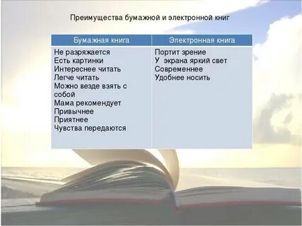 Достоинства и недостатки книг