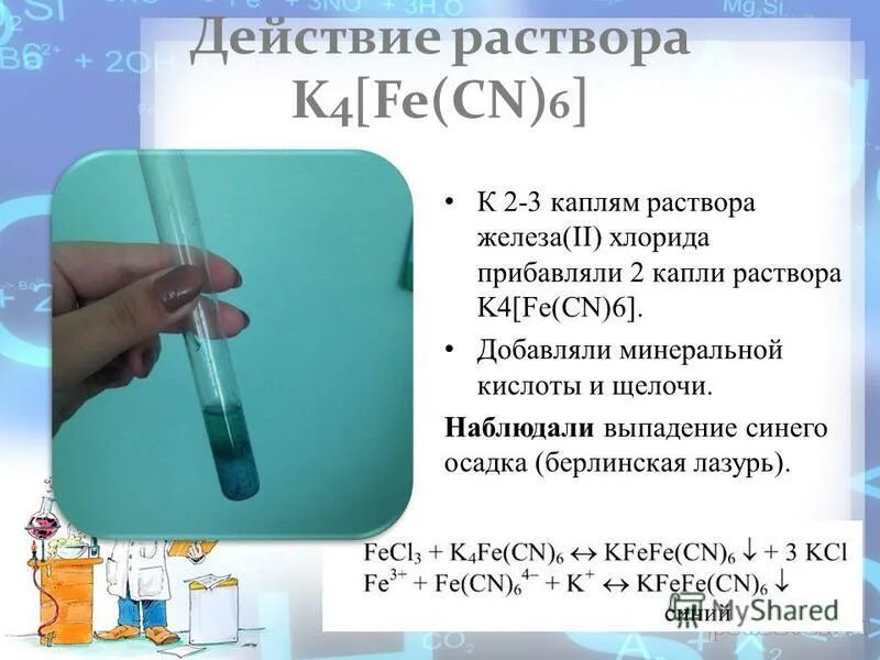 Качественные реакции тесты