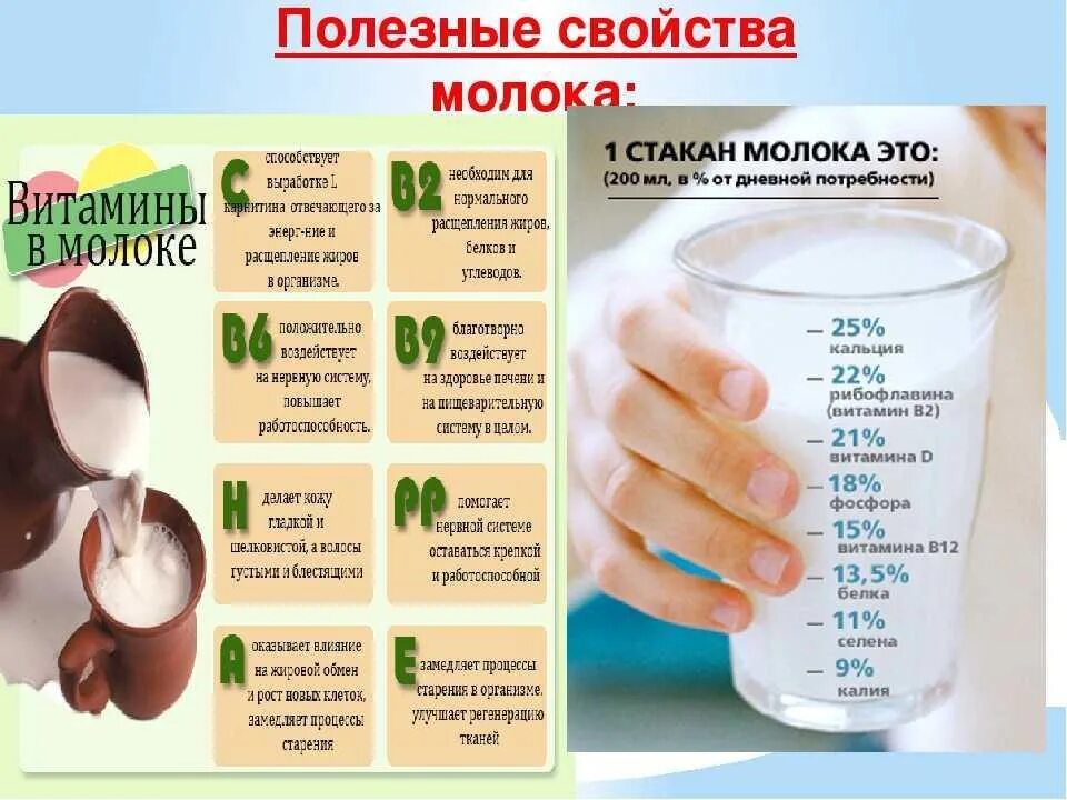 Полезно ли молоко детям. Полезные свойства молока. польза молока. молоко полезные свойства. молоко полезно.