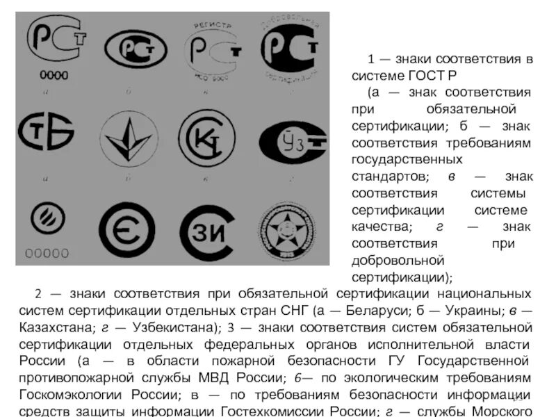 Знак соответствия системы сертификации МСМ-стандарт. СКТ знак сертификации. Знаки соответствия в системе ГОСТ. Знак соответствия при обязательной сертификации. Знак соответствия системы сертификации