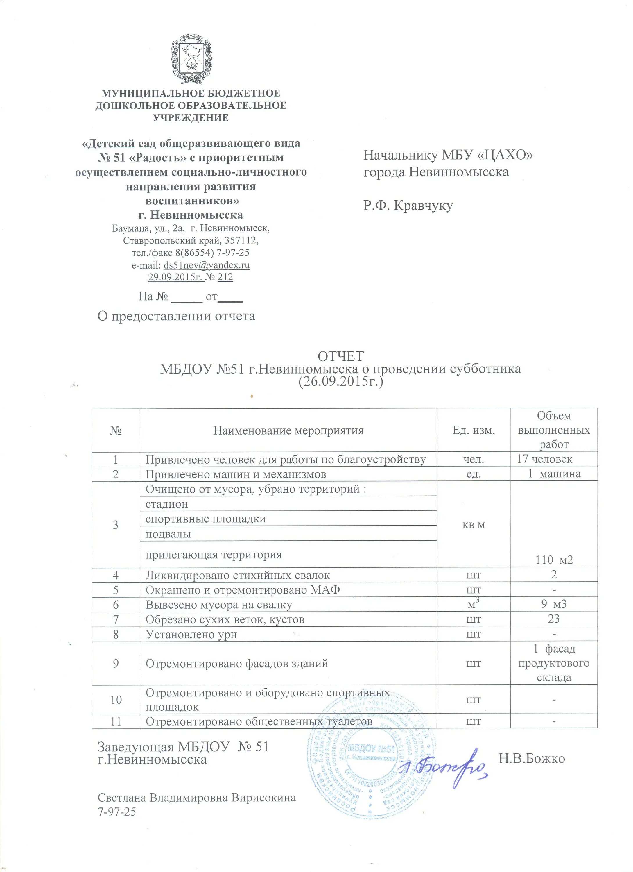 Приглашаем на субботник. Объявление о проведении субботника. Приглашаем на субботник в детский. Объявление о субботнике в доу. Отчет о субботнике.