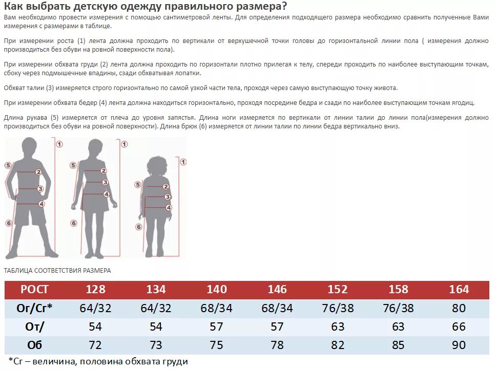 Как правильно подобрать размер ребенка. Как выбирать детскую одежду. Как выбрать одежду для ребенка. Выбрать одежду подходящего размера. Как правильно подобрать одежду ребенку.