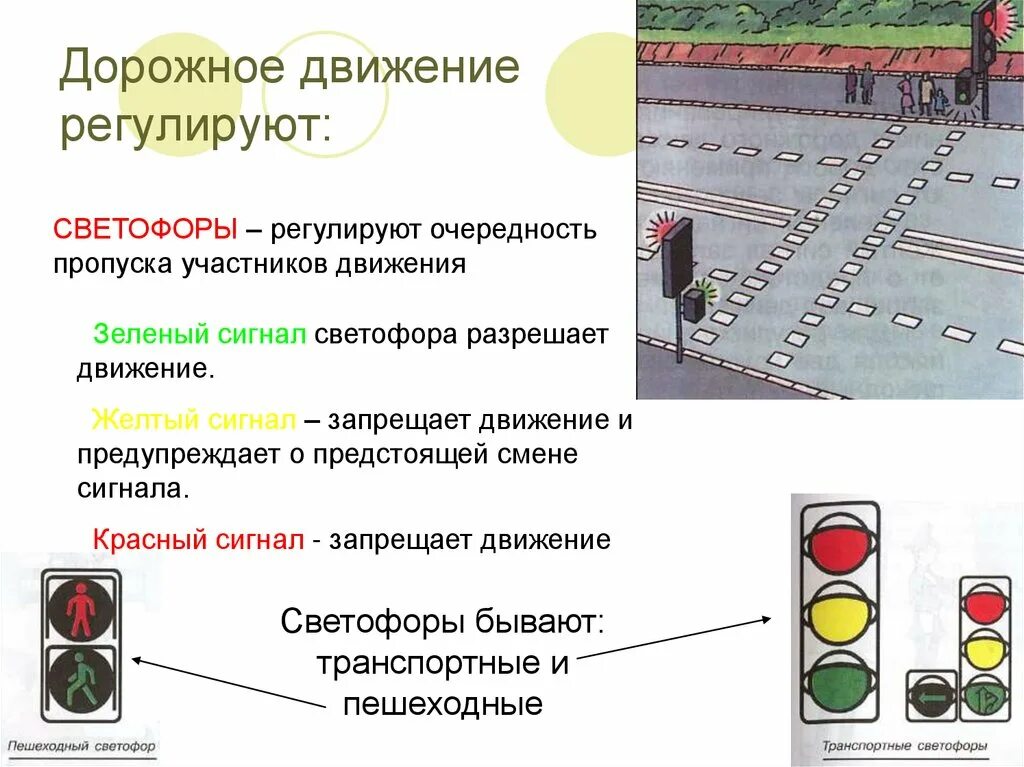 Движение на светофоре. Дорожное движение светофор. Светофор регулирование дорожного движения. Регулирование дорожного движения сигналы светофора. Проект правила дорожного движения.