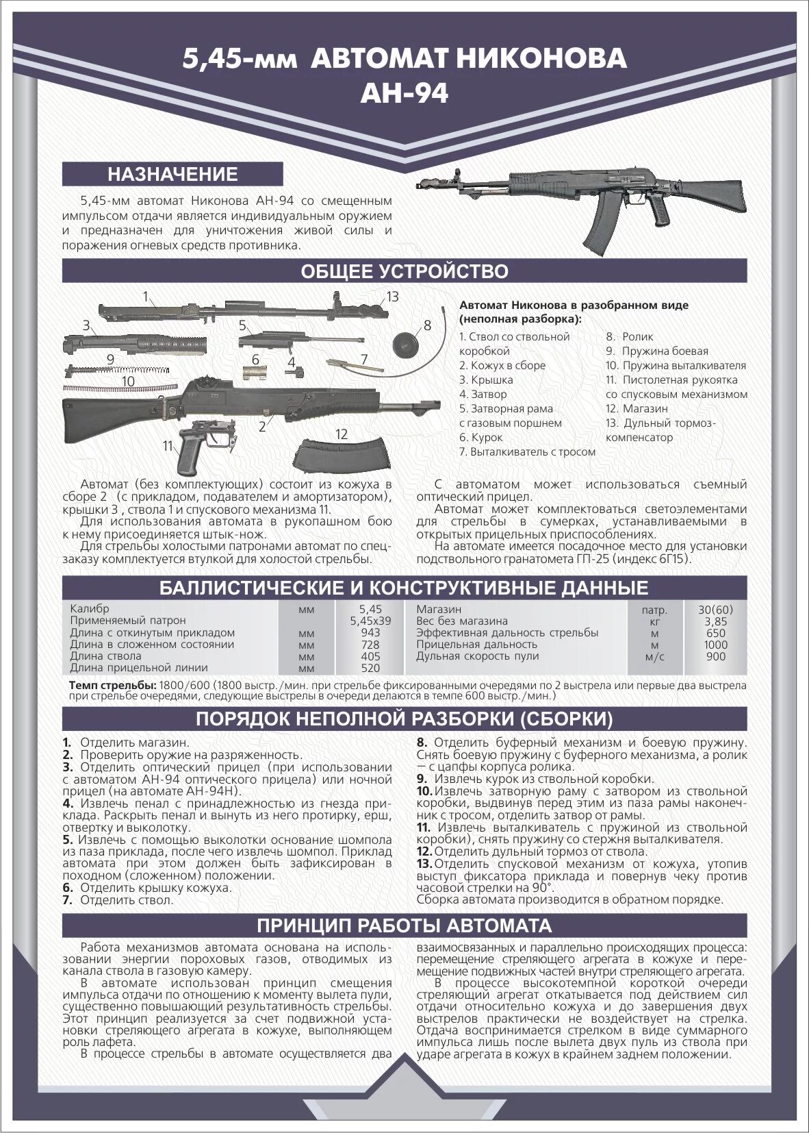 Положения для стрельбы из винтовки. Тип стрельбы. Ттх автомата никонова ан94. Ружье для спортивной стрельбы. Стрельба из ружья.