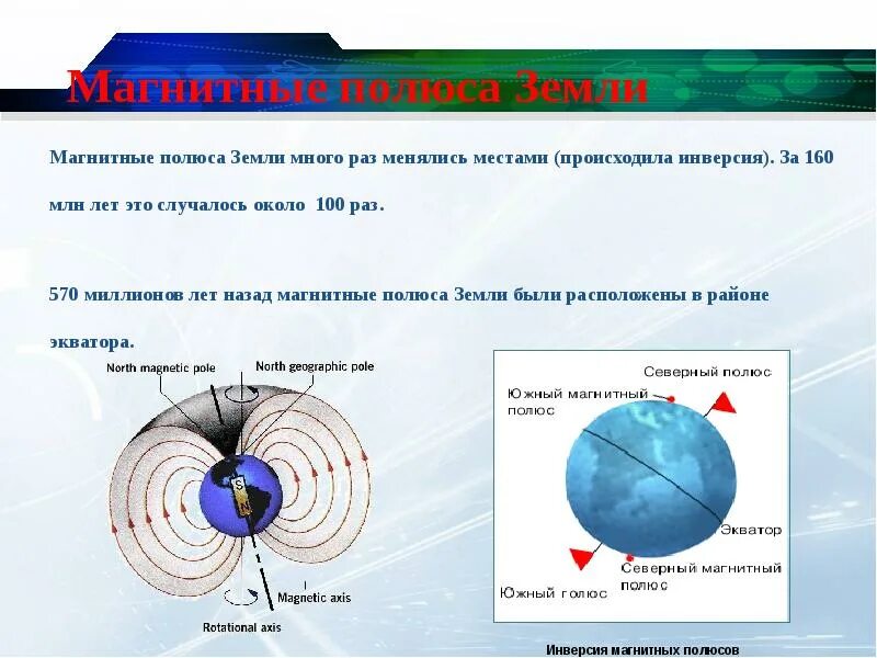 Магнитные полюса. Полюса земли. Магнитные пульса земли. Геомагнитный полюс земли.