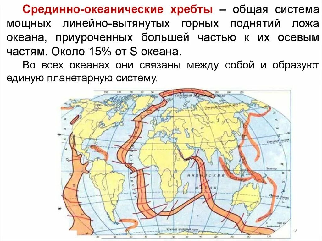 Горы расположенные в меридиональном направлении. Система срединно-океанических хребтов. Срединноокеанский хребет на карте. Срединно-океанический хребет. Средний океаническйт хоеьет.