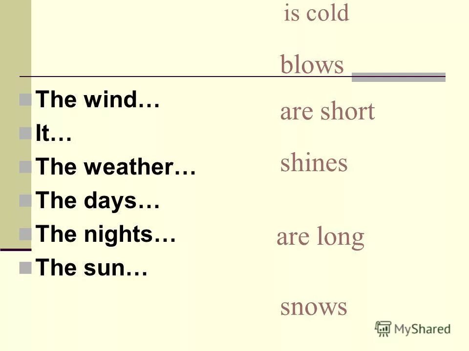 Предлоги аремениив английском языке. Английский время на часах. Часы на английском. Летнее и зимнее время. Отличия перевода on time и in time.