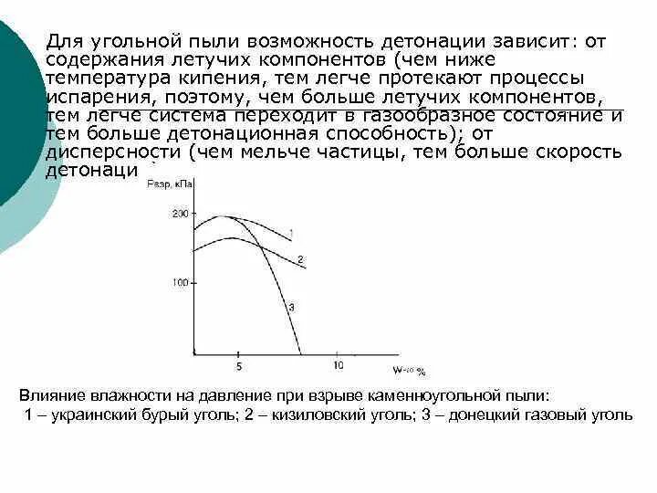 Детонация угольной пыли