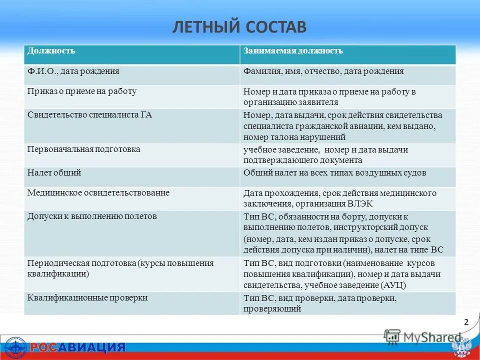 должность на ф. резюме школьника образец. автобиографическое резюме образец. должность на ф. наименование должности руководителя юридического отдела.