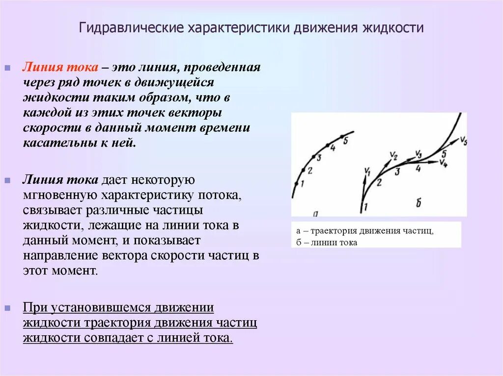 Характер движения жидкости