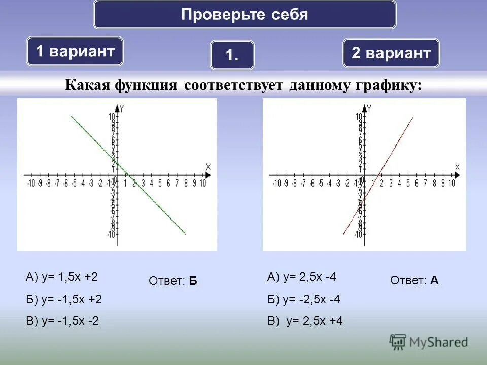 Х 2х 2у