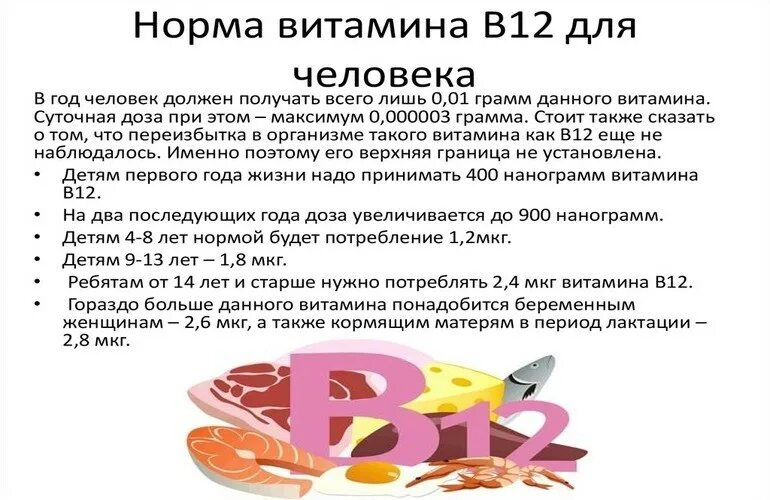 Как колоть б 12. Витамин в12 норма норма. Суточная потребность витамина в12. Суточная потребность витамина b12 в мг. Суточная потребность витамина в12 в мкг.