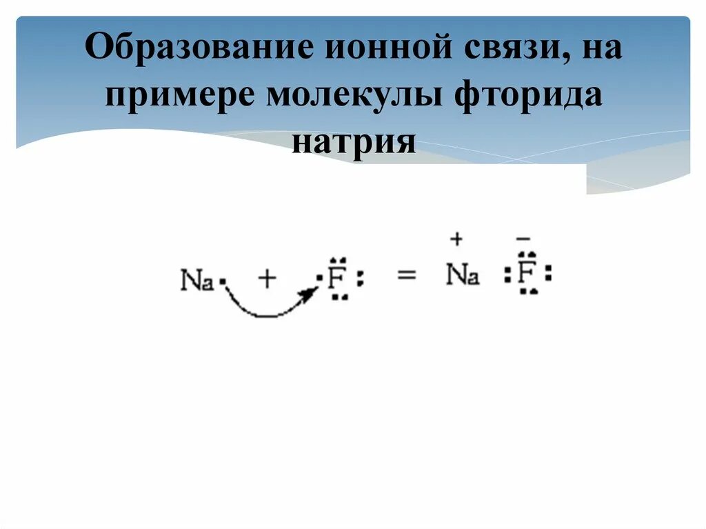 Фтор схема образования связи. Образование ионной связи. Примеры образования ионной связи. Схема образования фтора. Образование Иона натрия.