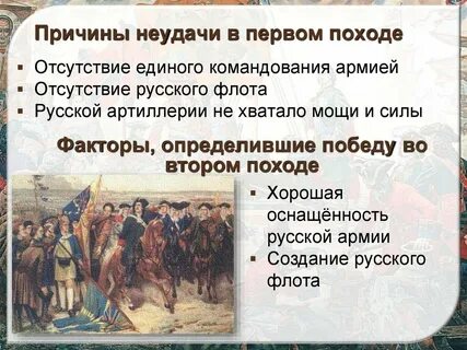 Причины неудачи первого азовского похода