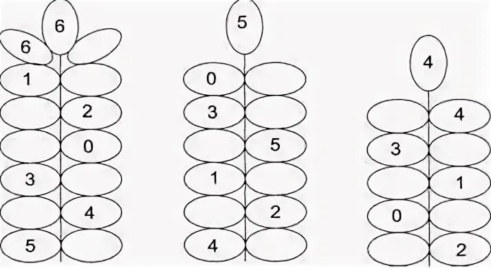7 9 10 2