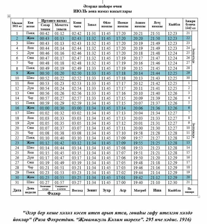 Намаз вакытлары Казань август 2020. Намаз вакыты Казань 2022 июль. Намаз вакытлары Казань декабрь 2020. Намаз вакытлары Казань июнь 2021. Ураза календарь башкортостан