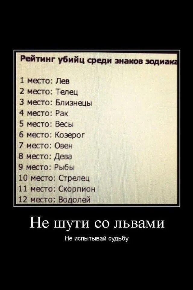 Прикольные знаки зодиака. Знаки зодиака как. Убийцы по знаку зодиака. Топ самых красивых знаков зодиака. Сцперсилы по знаку зодиака.