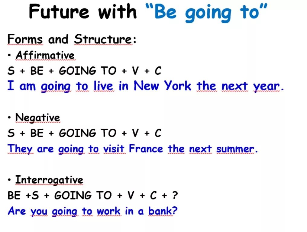 Going to simply. To be going to будущее. Future with going to. Future simple be going to правило. Future with be going to правило.