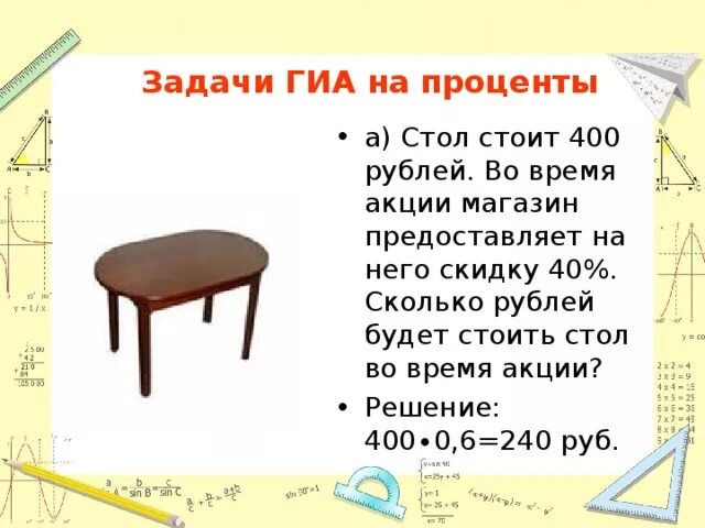 Задачи на проценты. Задачи на скидки с процентами. Решение задач со скидкой. Задачи на проценты в акциях.