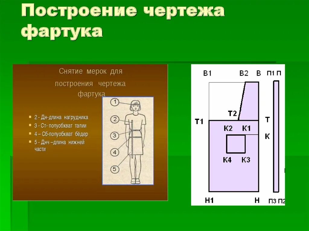 Построение чертежа фартука 5 кл.. Постоение яертижа фартук. Настроение чертежа фартука. Чертеж фартука. Расчет фартука