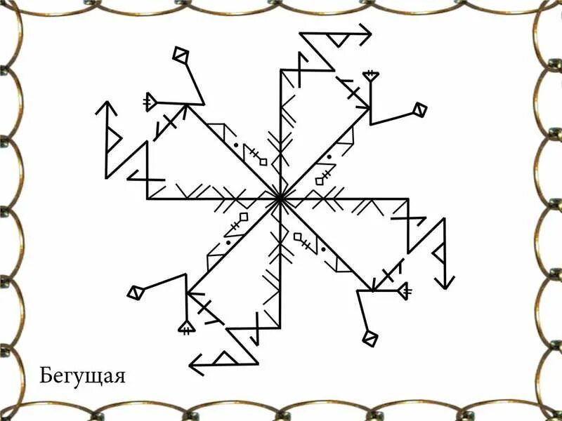 Став мы тебе верим. Рунический став защита бумеранг. рунический став бумеранг. ставы бегущая. ставы автор бегущая.