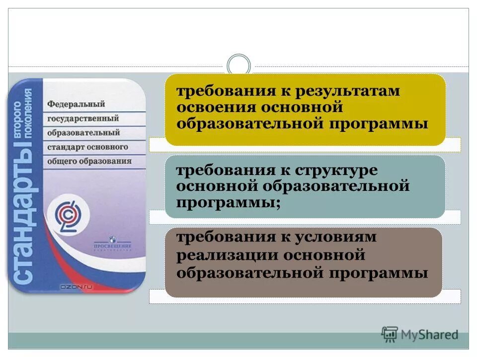 Срок освоения основной образовательной программы. Требования к результатам освоения основных образовательных программ. Компоненты стандарта образования. Требования к результатам освоения программ основного общего. Основные требования к программе?.