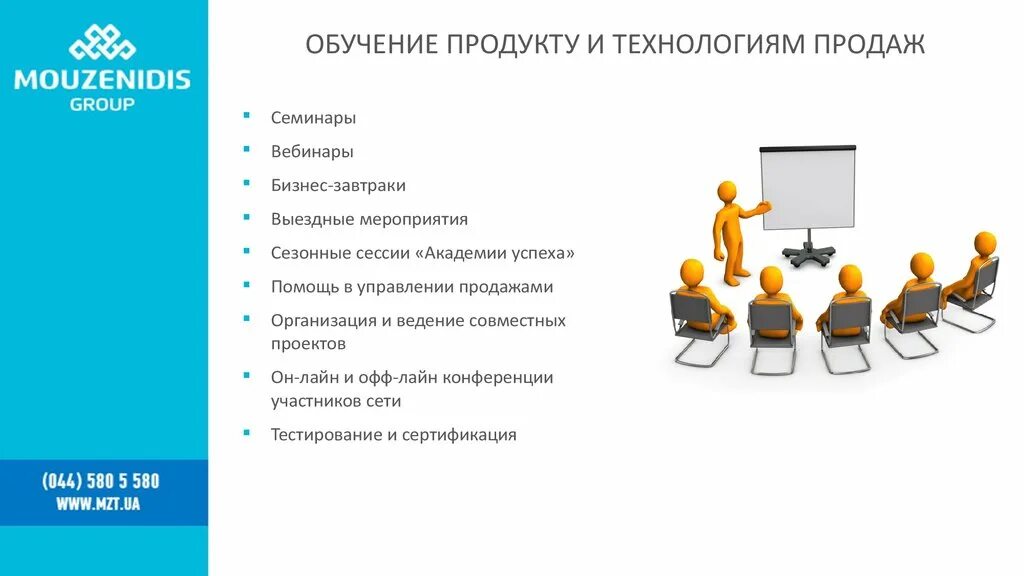 Обучение продажам. Структура тренинга по продукту. Тренинг по продукту. Тренинг по технологий продаж. Обучение по продукту.