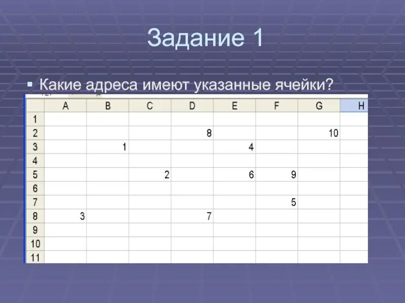 Какая информация может быть в ячейках